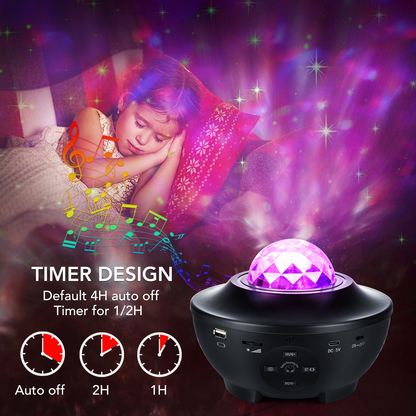 LumiLab™ Ambient Aurora Sphere